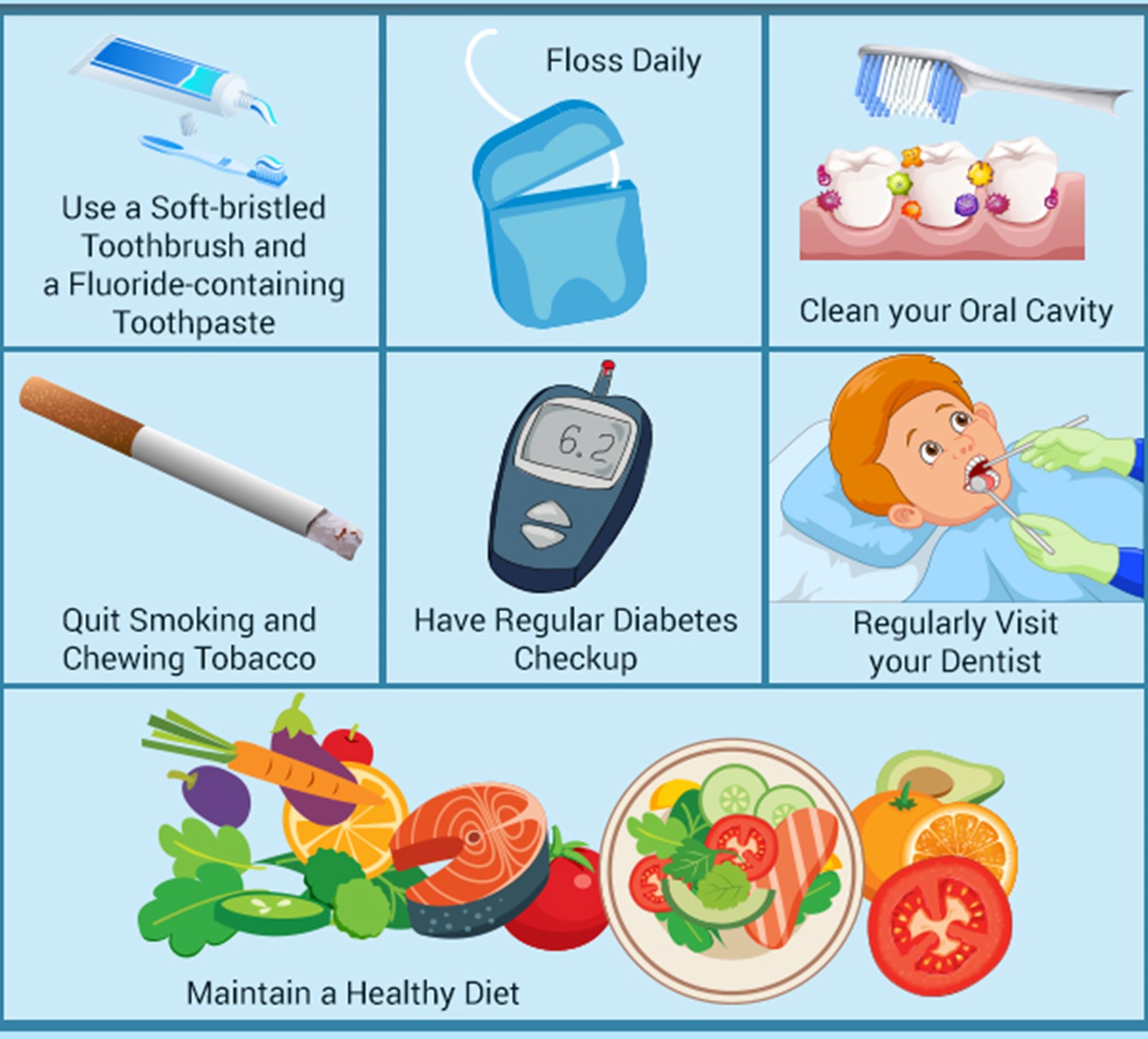 What the Health How do I keep my gums healthy? Faculty of Health and